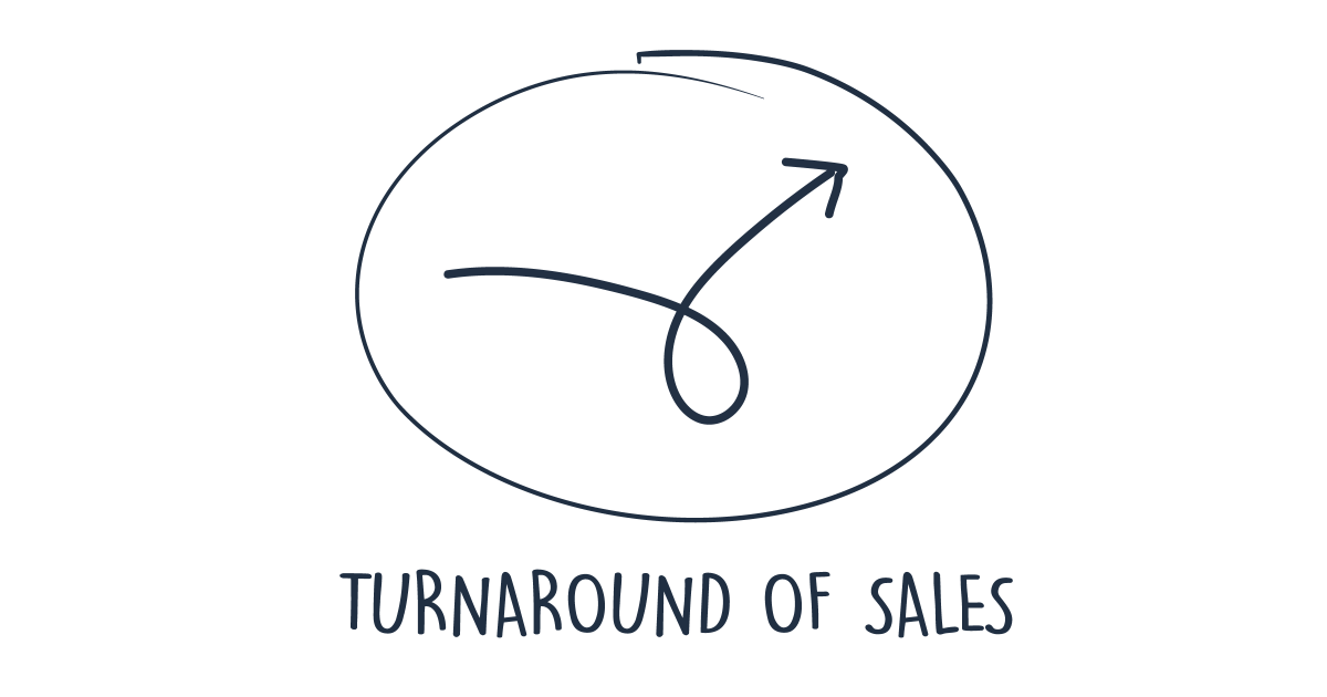 Turnaround of a sales company in Germany