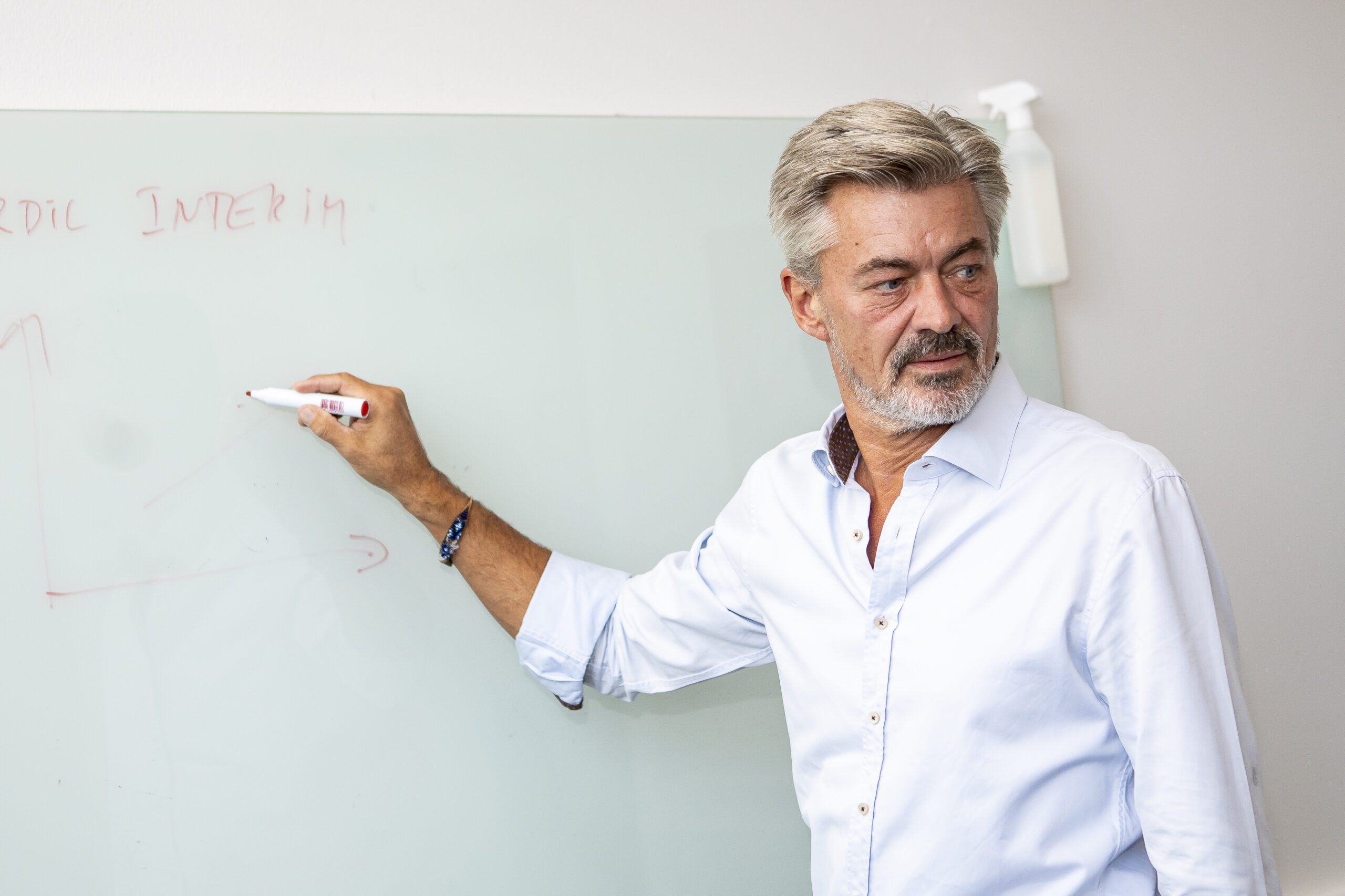 Interim management: What’s it all about?